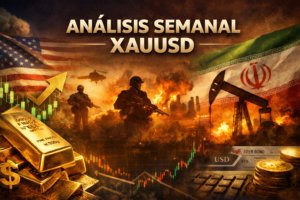 Análisis semanal XAUUSD con oro en máximos históricos y tensión geopolítica entre Irán y Estados Unidos